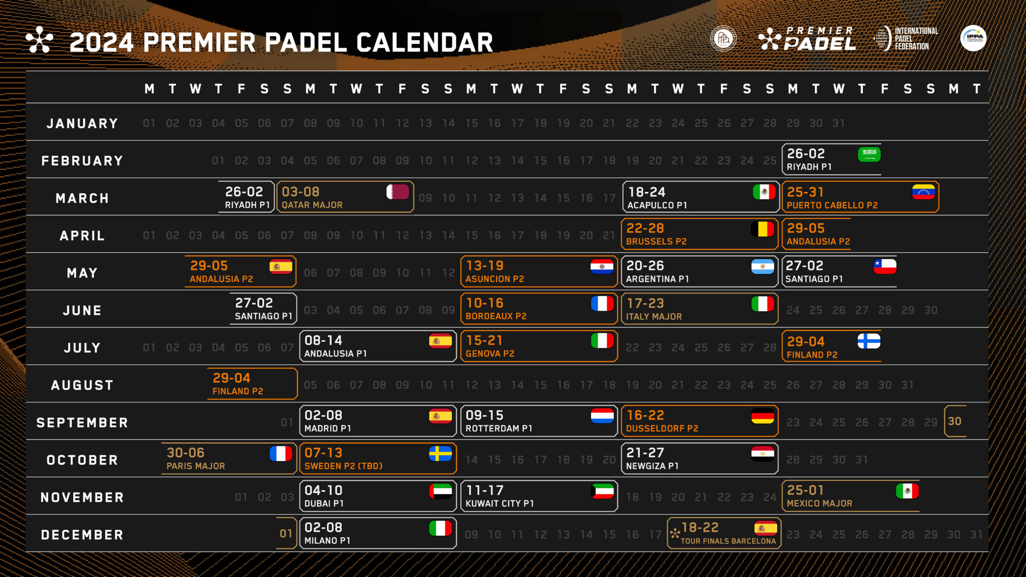 Premier Padel, ecco il calendario 2024